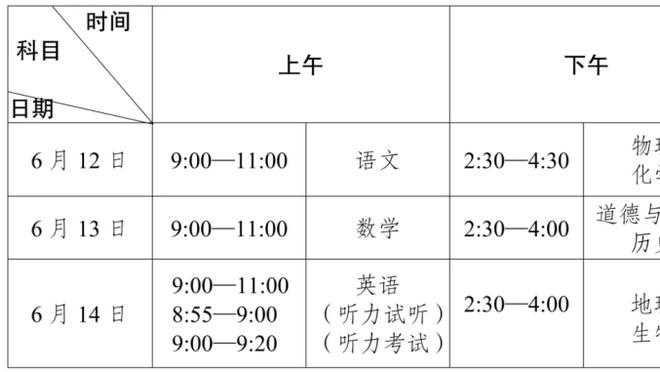 美滋滋！巴特勒赛后为内马尔送上原味儿签名球鞋