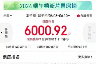 ?迪克2月场均11.4分&进2.1个三分 命中率56/50/86%